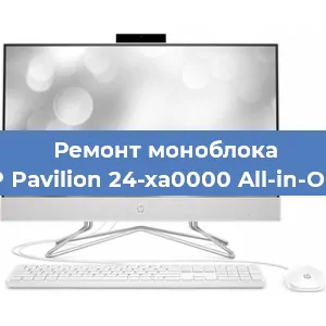 Замена usb разъема на моноблоке HP Pavilion 24-xa0000 All-in-One в Москве